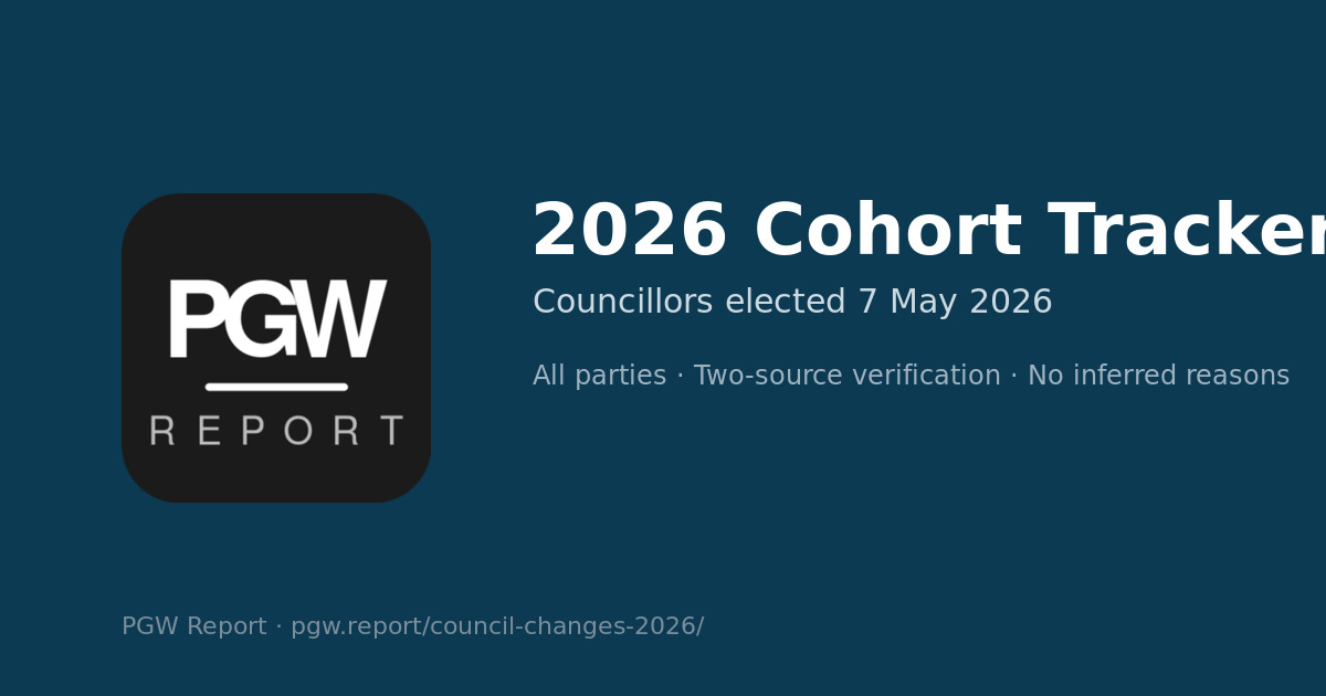 2026 Cohort Tracker: councillors elected 7 May 2026. PGW Report. All parties, two-source verification, no inferred reasons.
